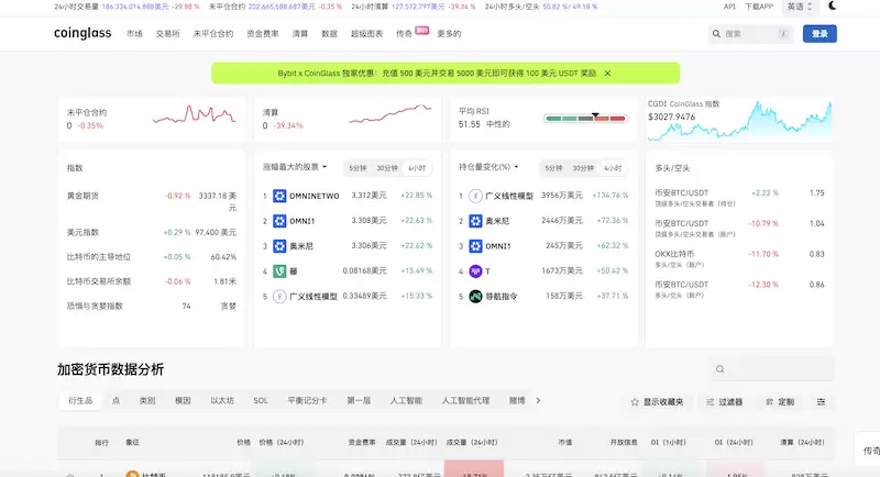 提供币圈K线图与指标分析的专业网站推荐 - 菜鸟下载