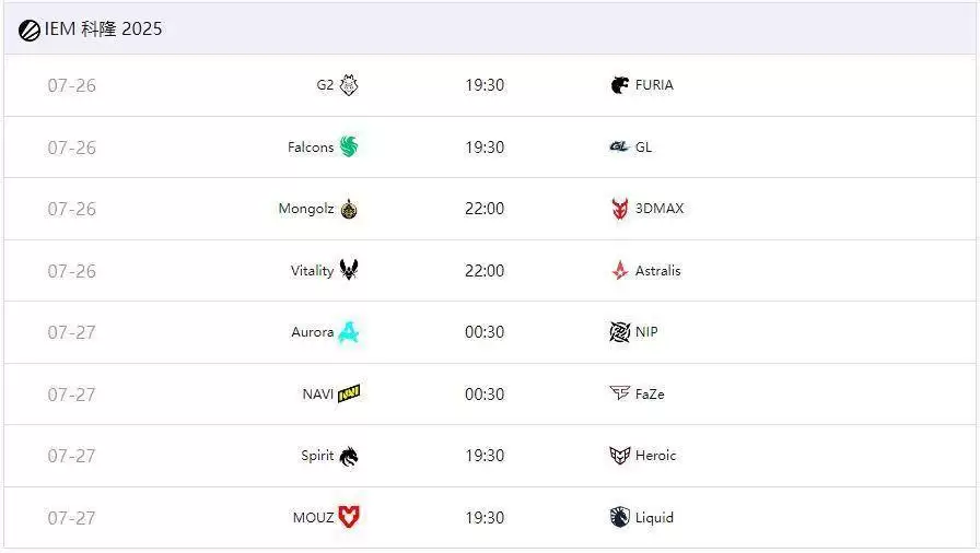 IEM科隆2025第二阶段首轮对阵名单出炉：新星首秀与豪门对决 