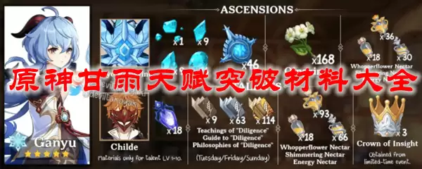 原神甘雨天赋突破材料大全