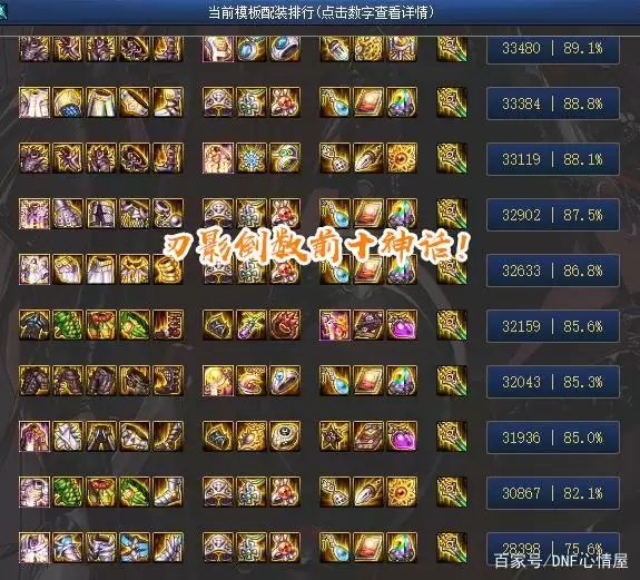 DNF刃影神话排名