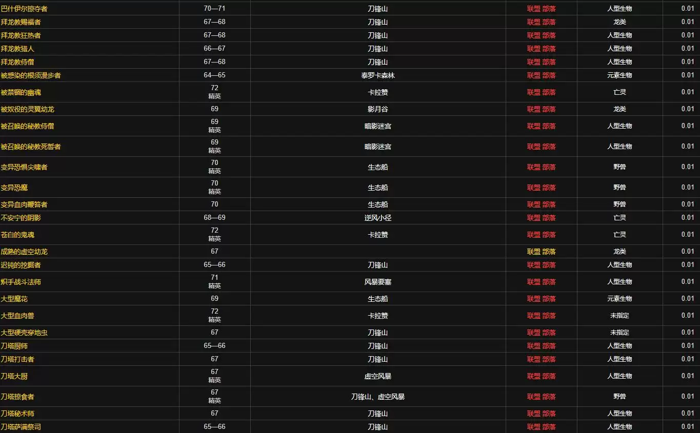 魔兽世界毁灭药水图纸哪里出