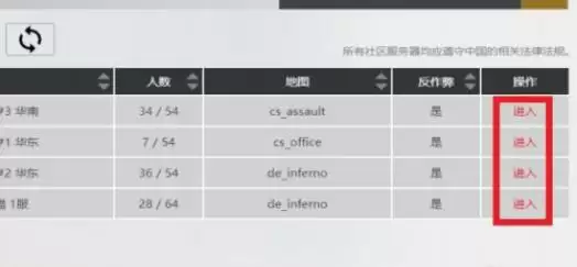 csgo躲猫猫模式在哪