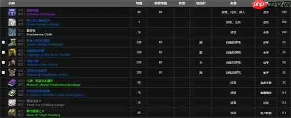 魔兽世界古达克隐藏BOSS攻略:解锁凶残伊克全流程详解