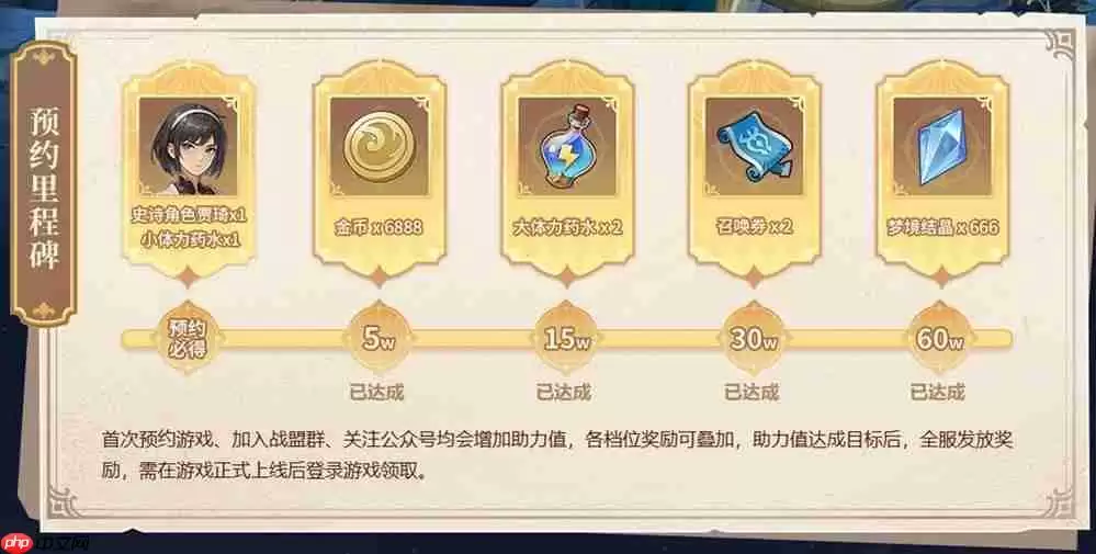 遗物随心搭，流派由你造！《狭道英雄》上线，玩出你的专属风格！