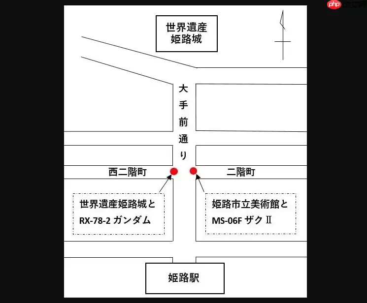 《机动战士高达》文创井盖设计曝光元祖 高达VS绿扎古