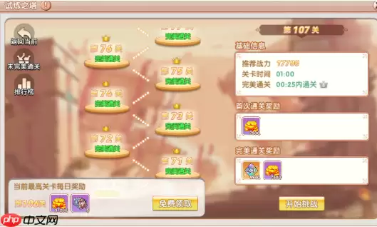 飞飞重逢39级速冲指南：四大核心副本通关秘籍与资源最大化攻略