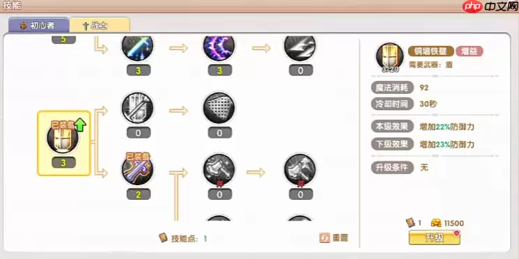 飞飞重逢战士职业全解:从钢铁壁垒到战场主宰的终极指南