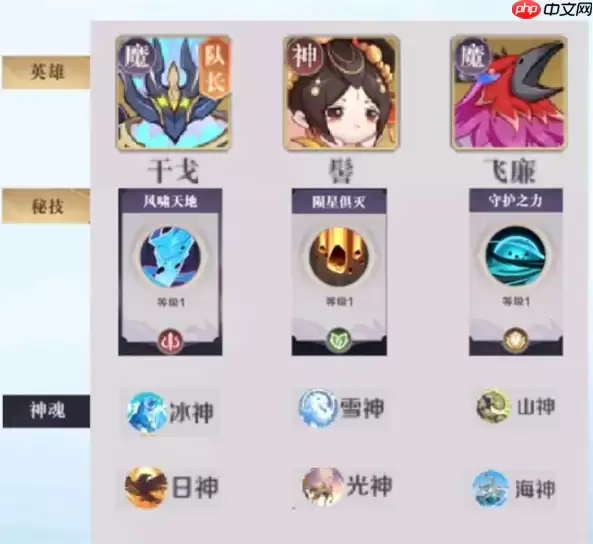 八荒旅途最强阵容 八荒旅途开荒阵容推荐指南