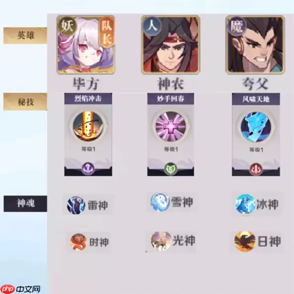 八荒旅途最强阵容 八荒旅途开荒阵容推荐指南