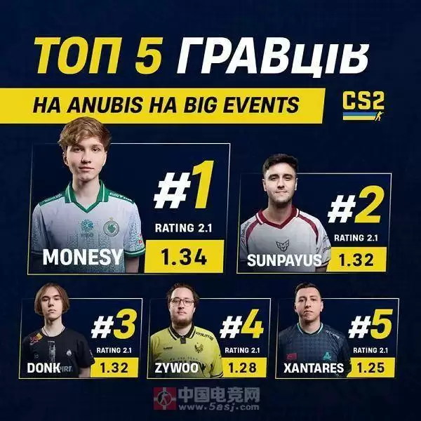 IEM科隆2025:m0NESY谈新阵容磨合 直言渴望挑战Vitality IEM科隆2025:m0NESY谈新阵容磨合 直言渴望挑战Vitality