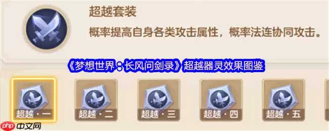 梦想世界超越器灵终极指南：六阶效果实战解析