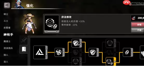 疾风骑士神枪手机枪流终极搭配指南