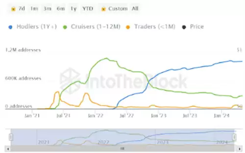 柴犬币价格走势图