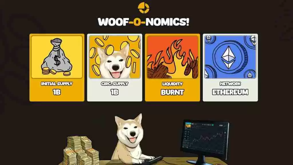 Neiro Ethereum(NEIRO)币是什么？NEIRO会成为下一个狗狗币吗？