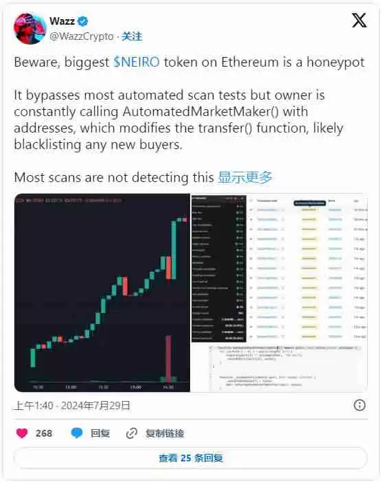 Neiro Ethereum(NEIRO)币是什么？NEIRO会成为下一个狗狗币吗？