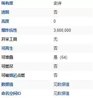 我的世界命令方块指令大全