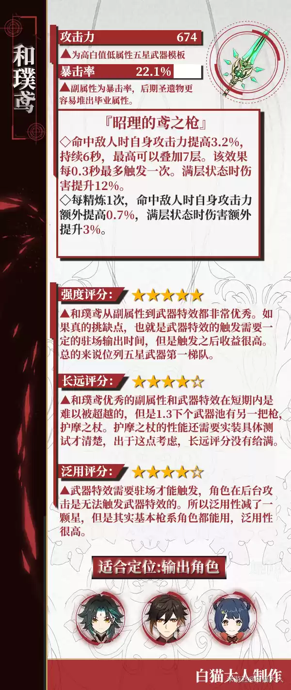 原神和璞鸢强度怎么样