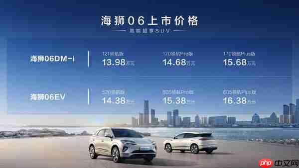 标配天神之眼C和云辇-C 比亚迪海狮06售价13.98万起