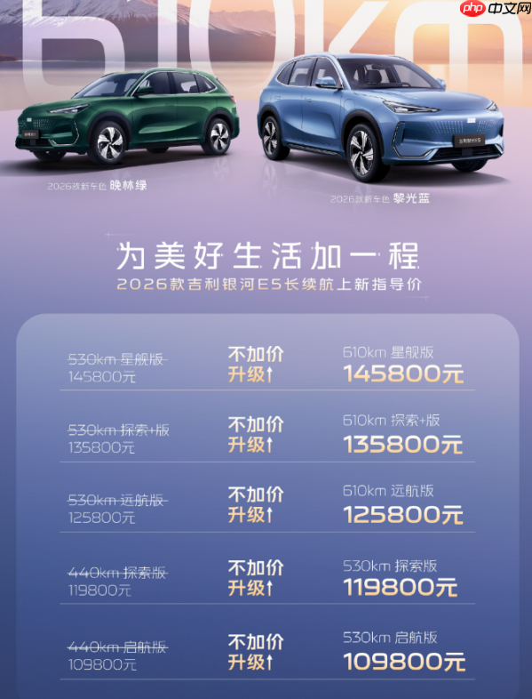 2026款吉利银河E5上市 升级610km纯电续航 10.98万起
