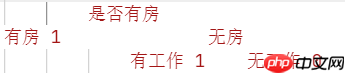 从底层实现决策树并分类实战 - 游乐网