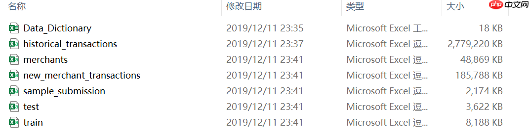 『Kaggle』Elo 用户忠诚度预测 - 游乐网