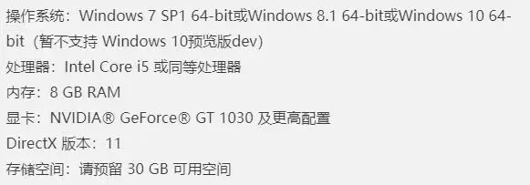 原神pc端最低配置需求是什么