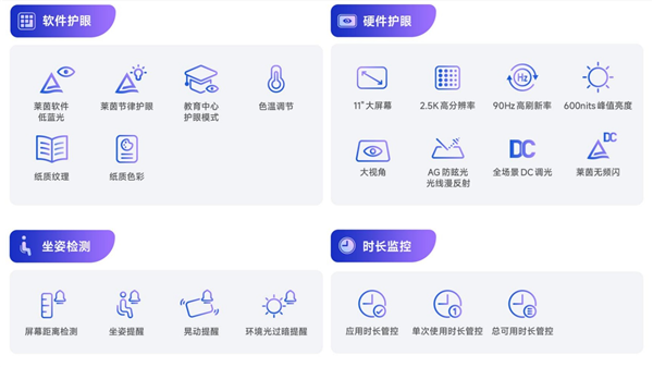 999元起 REDMI Pad 2开售：11英寸2.5K大屏 1台顶4台