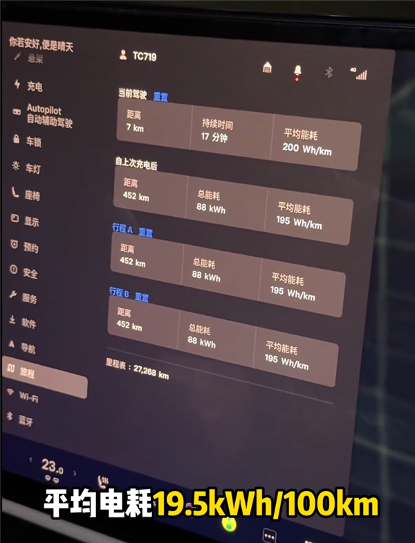 理想i8全程高速实测趴窝续航：实际跑了515公里 全程碾压Model X