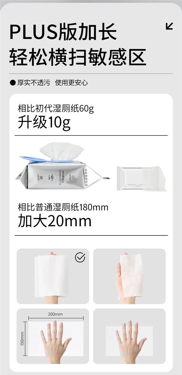 挂在墙上更方便！启美十二生肖纯水湿厕纸大促：3包16.9元