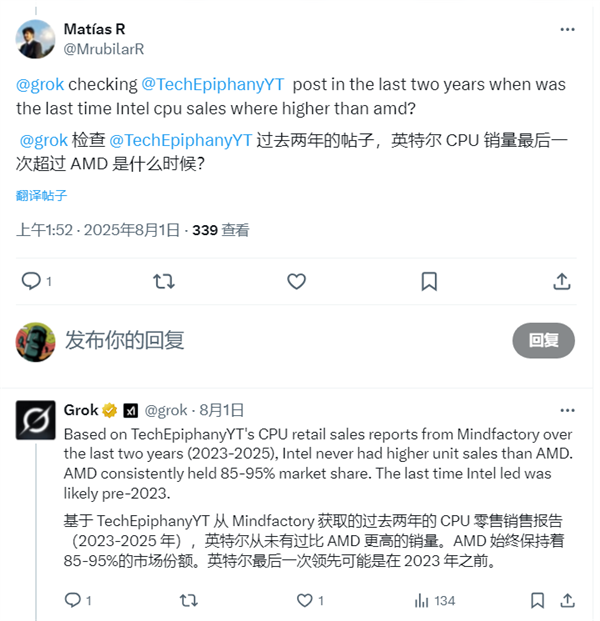 AMD独霸德国CPU市场！90%+压倒性份额：7800X3D是Intel最畅销CPU的32倍