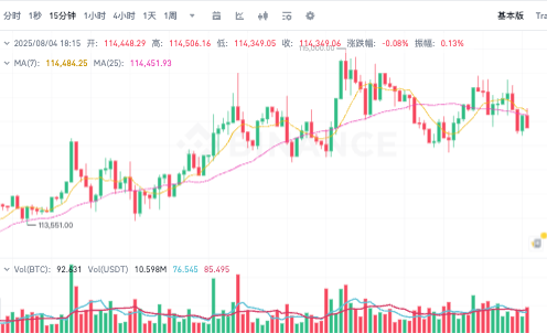比特币的核心技术是什么？比特币的运作基于哪种技术？ - 菜鸟下载