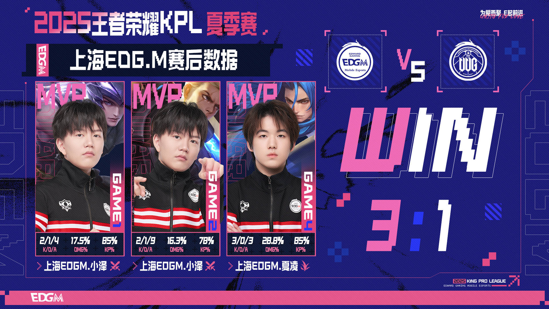 KPL夏季赛 