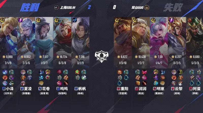 KPL夏季赛 