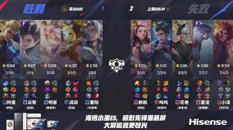KPL夏季赛 