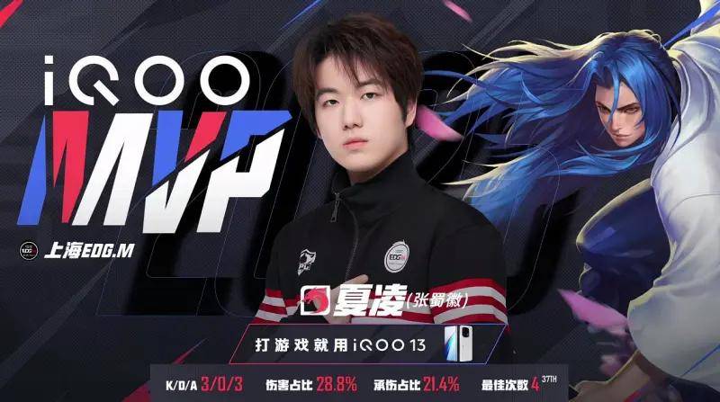 KPL夏季赛 