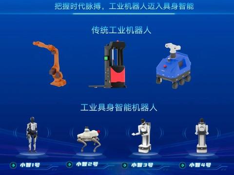 领航AIoT新纪元:联通数科以具身智能驱动新型工业化!