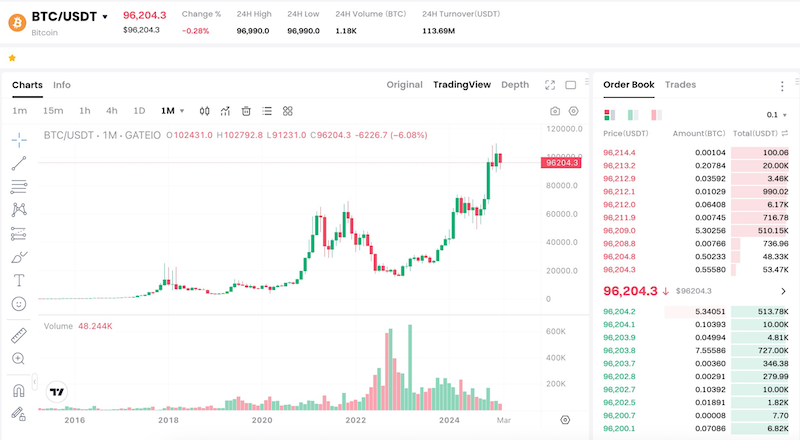 加密货币行情中心 实时追踪比特币、以太坊最新价格 - 菜鸟下载