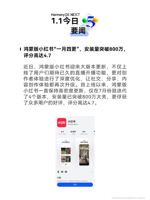 鸿蒙版小红书“一月四更” 安装量突破800万