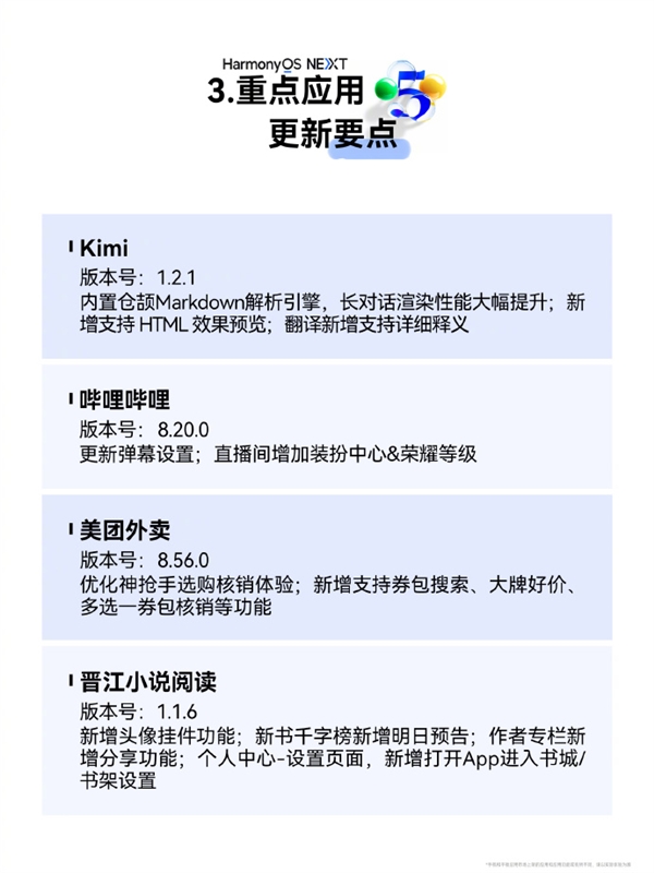 鸿蒙版小红书“一月四更” 安装量突破800万
