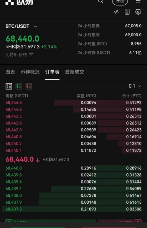 欧意app官网下载(918)