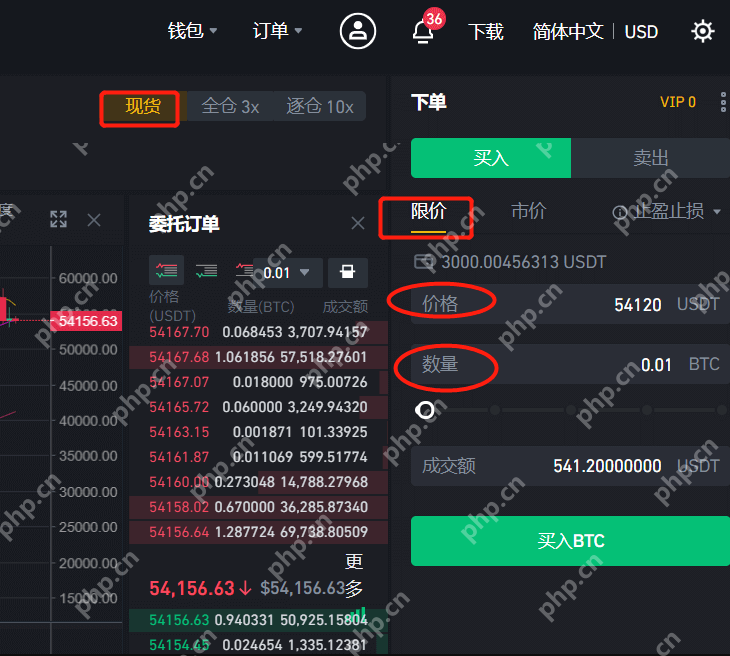 价格通道交易法！从基础概念到高级策略的完整指南 - 菜鸟下载