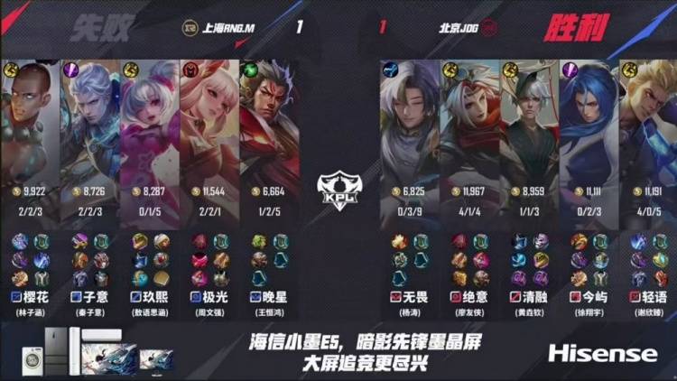 第二局赛后数据