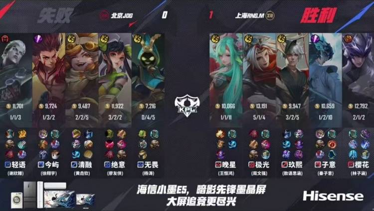 第一局赛后数据