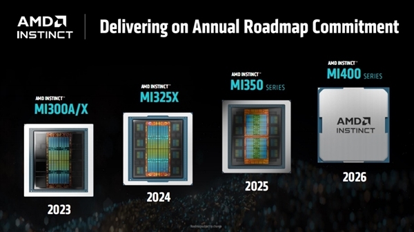 AMD明年迎来关键一年：432GB