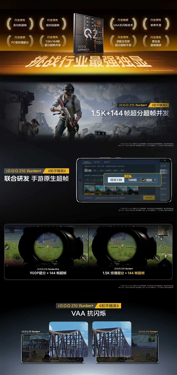 搭载自家最强独显芯片！iQOO