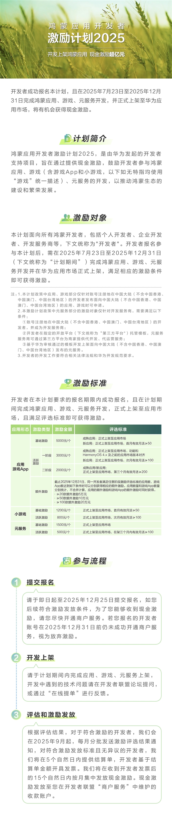 华为启动鸿蒙应用开发者激励计划2025