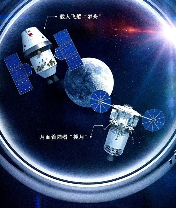 我国载人登月再进一步：揽月月面着陆器着陆起飞综合验证试验圆满成功！