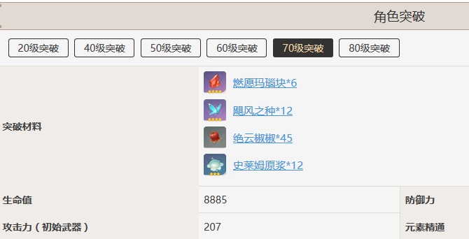 史莱姆原浆特性