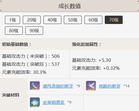 游戏截图1