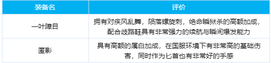 刺客武器对比